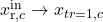 x_{\mathrm{r},c}^\mathrm{in} \rightarrow x_{tr=1,c}