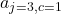 a_{j=3,c=1}