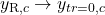 y_{\mathrm{R},c} \rightarrow y_{tr=0,c}