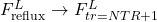 F_\mathrm{reflux}^L \rightarrow F_{tr=NTR+1}^L